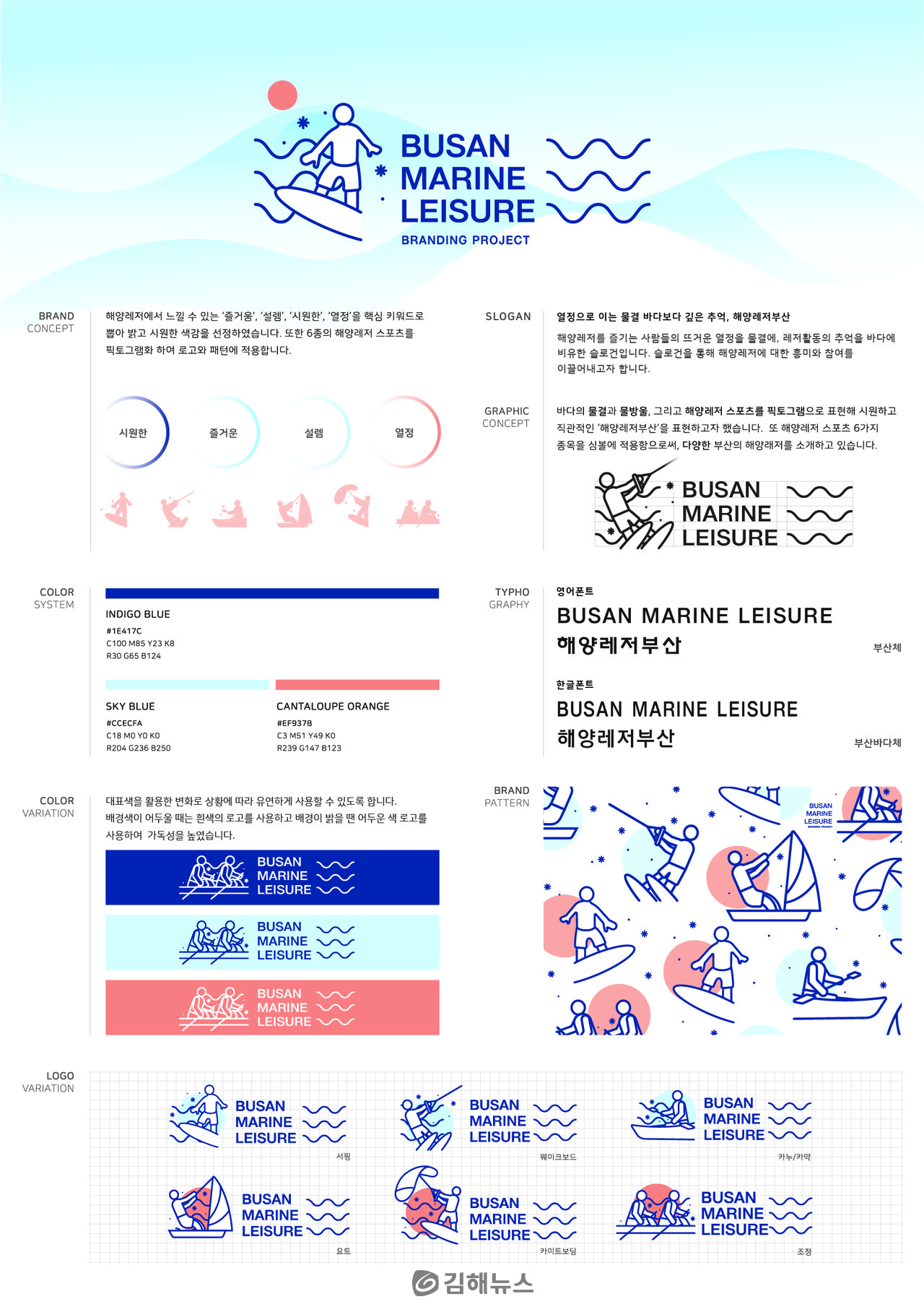 김영하 씨가 '2021 부산해양디자인어워드'의 '부산 해양레저 BI(Brand Identity) 및 슬로건 개발'에 제출한 디자인.