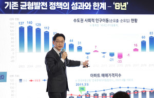 김경수 "지역 청년 정주 5대 패키지는 교육·일자리·주거·문화·교통" - 뉴스 썸네일 이미지